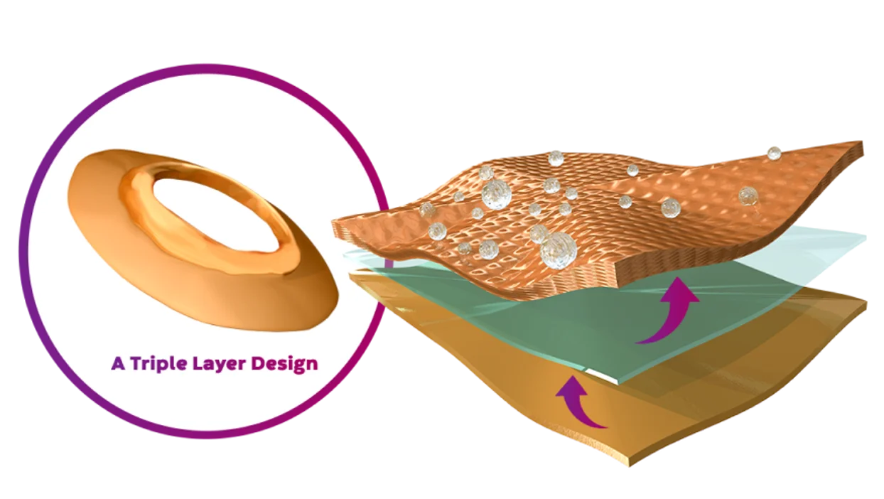 een tekening van Tri-Laminate Protection
