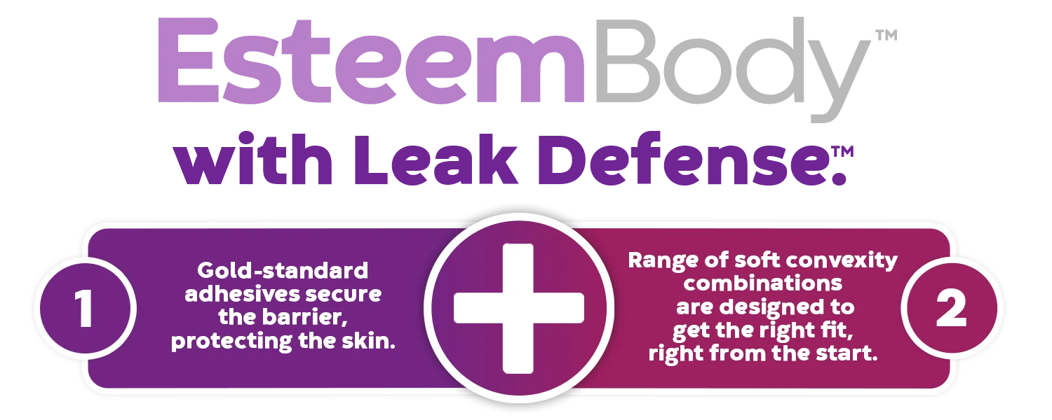 Esteem Body with Leak Defense infographic